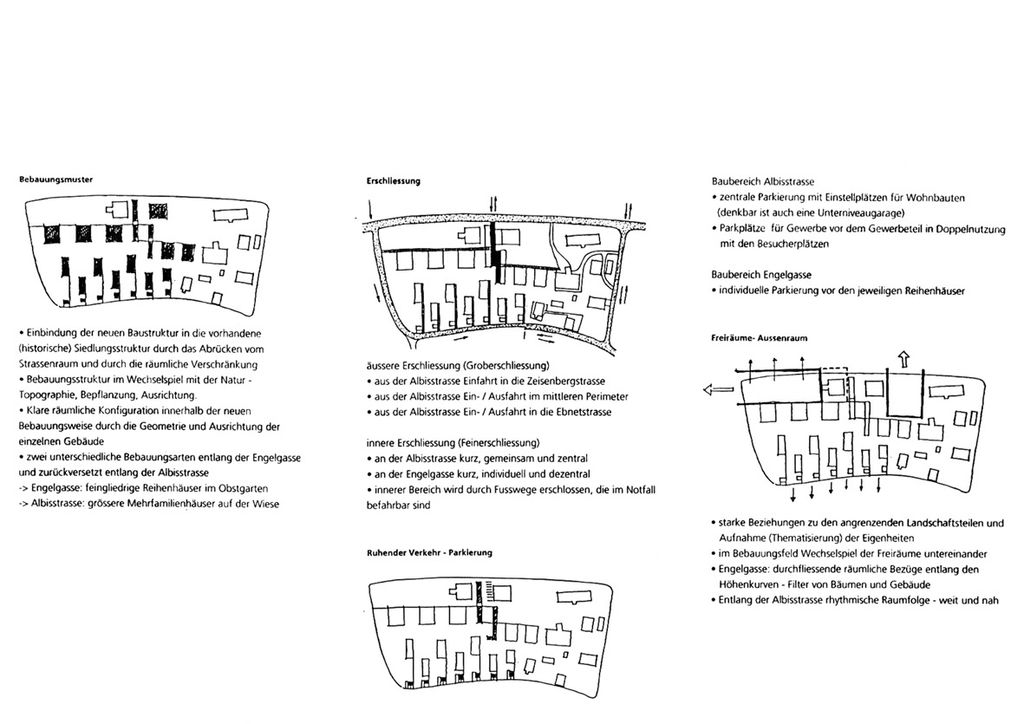 C_10_Gestaltungsplan Rifferswil_01